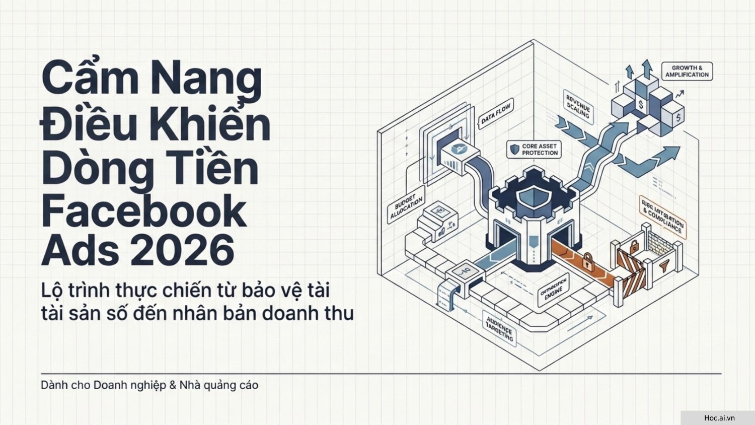 Cẩm Nang Điều Khiển Dòng Tiền Facebook Ads 2026